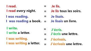 Phrases simples pour apprendre l'anglais facilement |easy sentences to learn french 