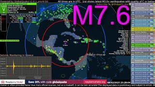 Magnitude 7.6 Earthquake Strikes Cayman Islands Region - Febuary 8th, 2025