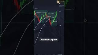 Как добиться успеха в трейдинге #maxprotrading #инвестиции #binaryoptions