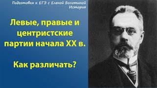 Партии в России начала XX в. Правые, центристские, левые. Коротко о главном. Как различать?