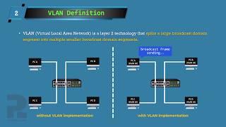 VLANs Made Simple: Network Segmentation Explained || VLAN Tagging And Untagging || VLAN 3