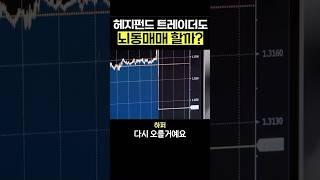 흔한 뇌동매매 상황