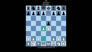 ECO C22 center game, Hall Variation  (White perspective)