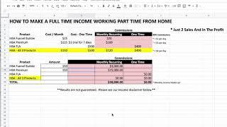 How To Hit Your Income Goals Much Faster in the Home Business Academy