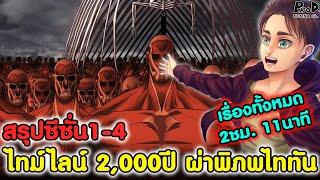 (คลิปเดียวจบ)ไททัน - เรียงไทม์ไลน์ 2,000 ปี  ใน 2ชม.11นาที สรุปเนื้อเรื่องทั้งหมด [Attack on Titan]