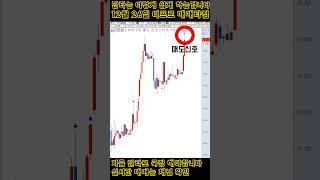 #단타 는 이렇게 쉽게 하는겁니다