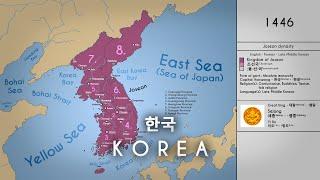  The History of Korea: Every Year