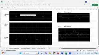 Albatross Dynamic Analysis - Flight Dynamics Lab Coursework