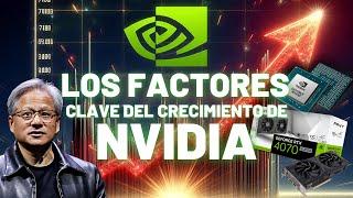 PRINCIPALES MOTORES DE CRECIMIENTO DE NVIDIA