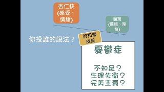 變態心理學  憂鬱症(Major Depressive Disorder)  2