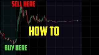 The EASIEST Way To Trade Small Cap Stocks