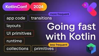 Going fast with Kotlin | Andrei Shikov