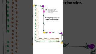 3 Different Ways To Plant A Raised Bed #gardenary #gardening #planting