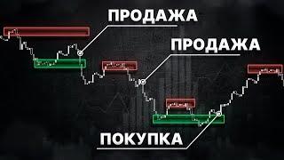 Я узнал СЕКРЕТЫ, которые делают ТРЕЙДИНГ в 10 раз ЛЕГЧЕ!