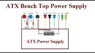 ATX Computer Bench Top Power Supply. - Step by step.