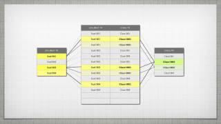 Relational Database Concepts