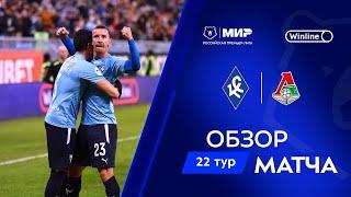 Обзор матча «Крылья Советов» – «Локомотив» | Мир РПЛ 2024/25