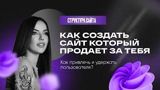 Структура лендинга для эксперта или инфопродукта который продает