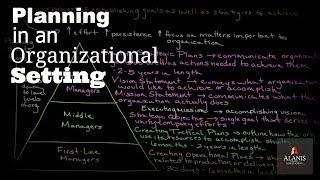 Planning in an Organizational Setting