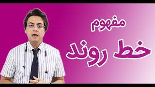 خط روند - جلسه اول