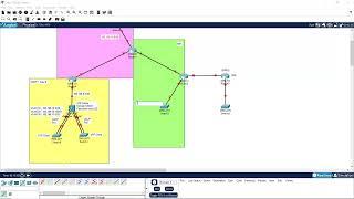 Switch Capa 3, VLANs, OSPF, EIGRP, RIP, Redistribución y NAT