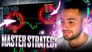  HOW TO USE RSI & ALLIGATOR FOR BETTER TRADING | RSI Strategy | Alligator + RSI Analysis