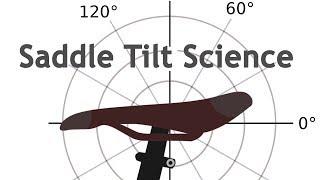 Saddle Tilt Science! (inc Torso & Hip Angle). Is there an optimal angle for comfort & aero?