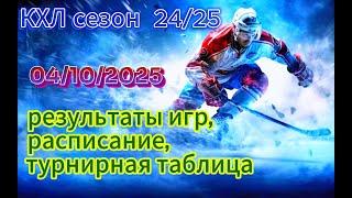 2024 КХЛ результат матчей за  04.10.2024,  турнирная таблица кхл, расписание игр кхл