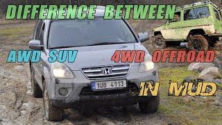 DIFFERENCE between AWD SUV and 4WD OFFROAD