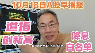 美股道指创新高中概股跌3.61%！降息临近谁受益！4万亿白名单落地