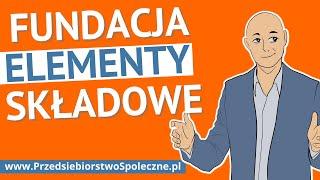 Fundacja. Rozkładamy ją na czynniki pierwsze.