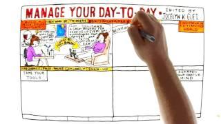 Video Review for Manage Your Day-To-Day by 99u, edited by Jocelyn K. Glei