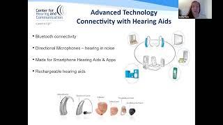 Technology for Hearing Loss: Hearing Aids, Devices and Apps