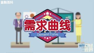 【金融百科】49. 需求曲线 (Demand Curve)