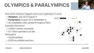 Navigating France Relocation Trends: Insights & Impacts of the Paris Olympics_Sean Thrun