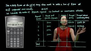 Math of Finance | Amortization schedule with BA II plus calculator