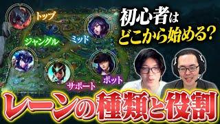 【LoL】初心者はどこから始める？各レーンの役割と立ち回り徹底解説【League of Legends/リーグ・オブ・レジェンド】