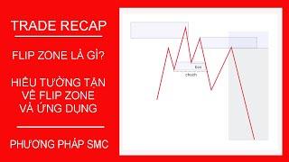Kỹ thuật sử dụng Flip zone trong phương pháp SMC