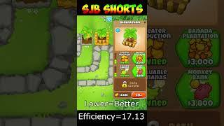 Best Banana Farms? #btd6