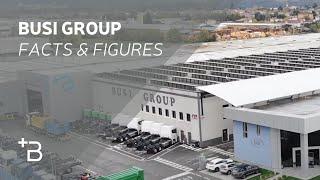 Busi Group - facts and figures