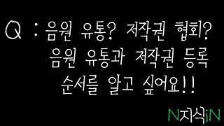 Q : 음원 유통? 저작권 협회? 음원 유통과 저작권 등록 순서를 알고 싶어요!