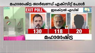 മഹാരാഷ്ട്രയിൽ കുറഞ്ഞ പോളിങ് ശതമാനം; തിരിച്ചടിയാകുന്നത് ആർക്ക്? | Exit Poll 2024