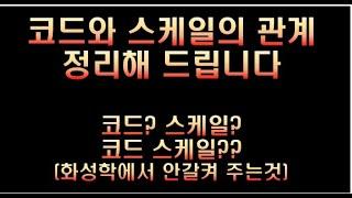 [기타레슨] 코드 스케일 정리,즉흥연주,기타솔로,애드립,화성학에 없는 내용