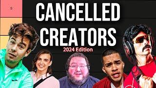 Should They Be Cancelled? Youtuber Tier List