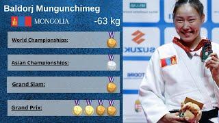 Mongolian judoka Mungunchimeg Baldorj -63 kg HIGHLIGHTS Балдорж Мөнгөнчимэг HD 1080p