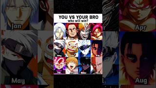 Which month is the strongest?  #animebattle #naruto #gojo #goku #shorts #anime #viralshorts
