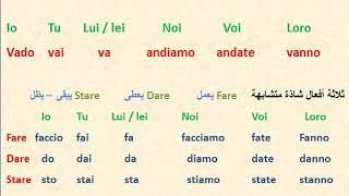شرح درس المضارع فى اللغة الإيطالية Il presente