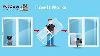 Best Sliding Glass Door Pet Door Solution! - Pet Door Products