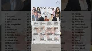 TOP 100 MOST SEARCHED ASIANS ON GOOGLE WORLDWIDE