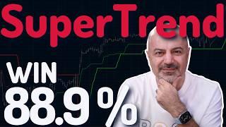 SuperTrend Indicator Strategy | $315,790 Net Profit!